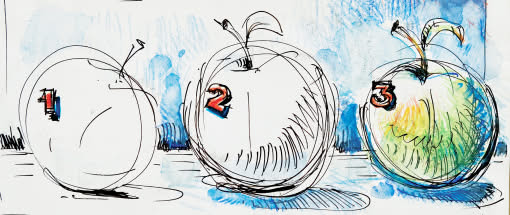 Ganz einfach Zeichnen lernen!